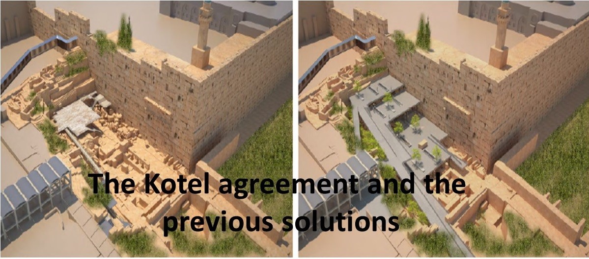 The Kotel solution