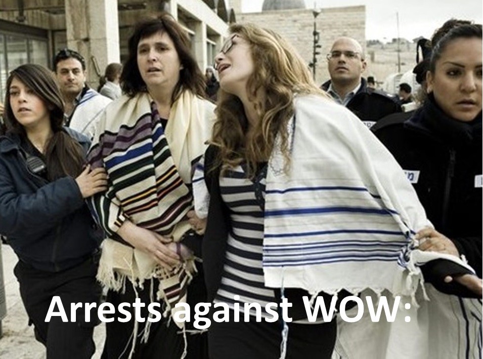 Women of the wall getting arrested